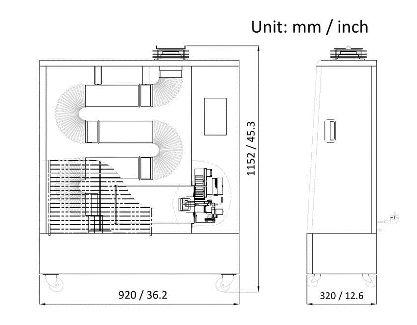 Dimensions